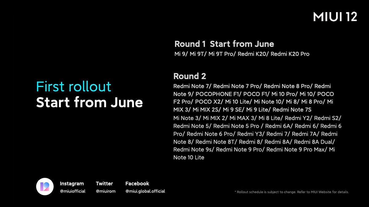MIUI 12 Global stable update will start arriving in June MIUI 12 Global stable update will start arriving in June