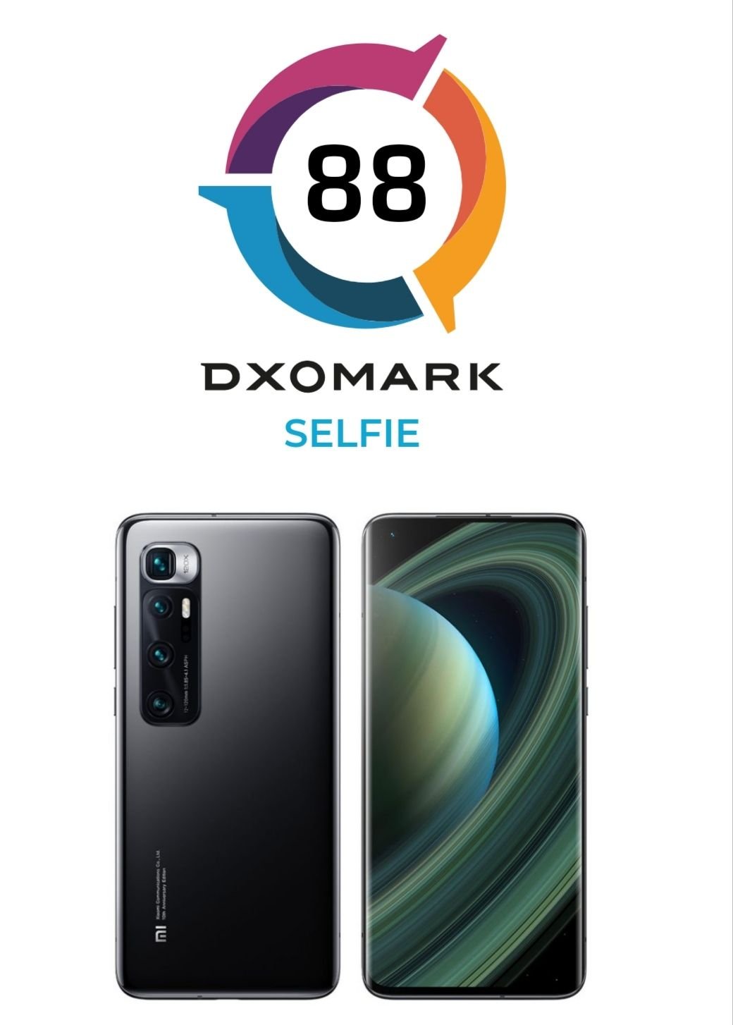 Xiaomi Mi 10 Ultra selfie camera flops in the latest DXOMark test Xiaomi Mi 10 Ultra selfie camera test result