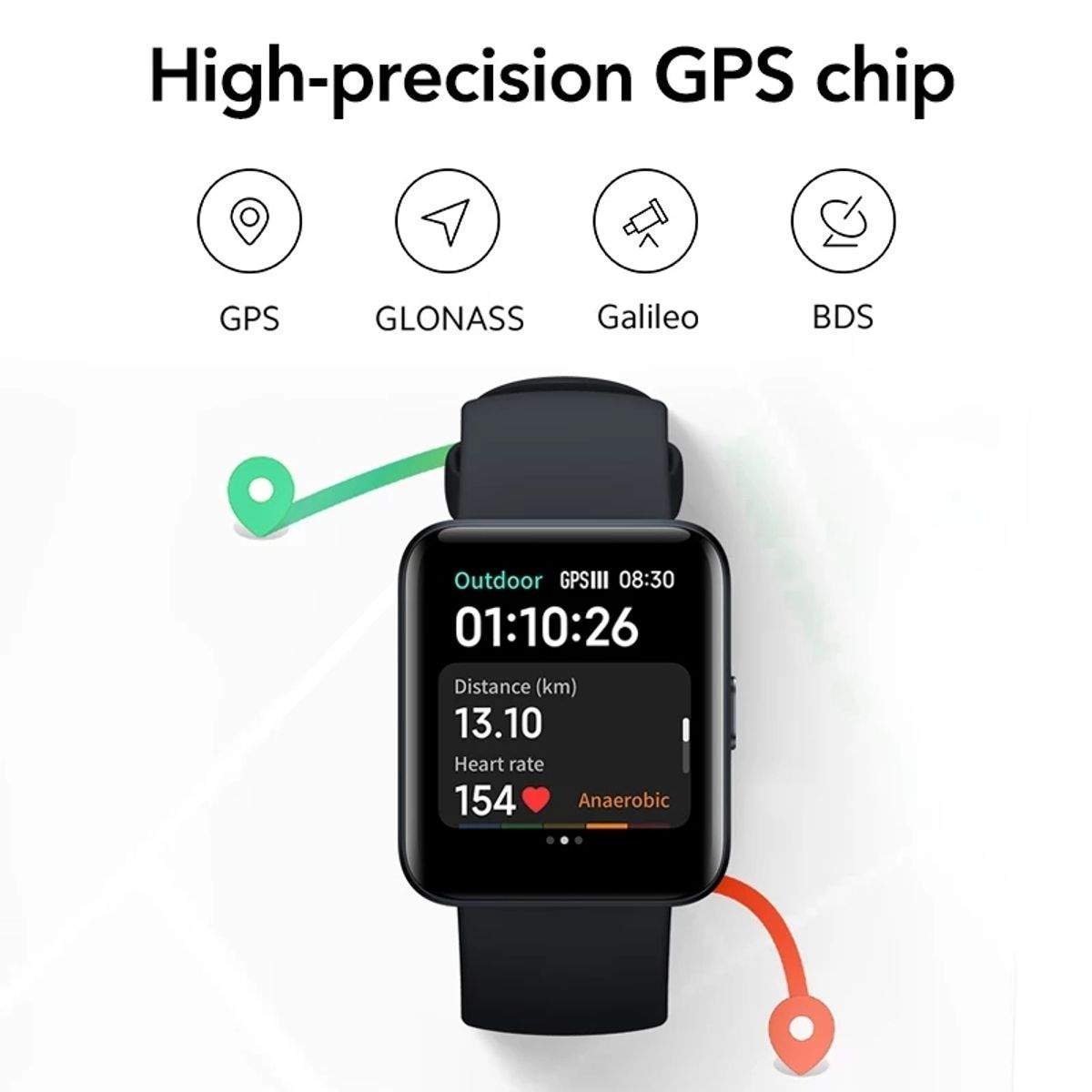 Xiaomi Redmi Watch 2 specs Xiaomi Redmi Watch 2 specs