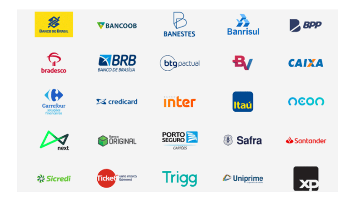 Samsung adds support for C6 bank cards to its pay platform in Brazil Samsung adds support for C6 bank cards
