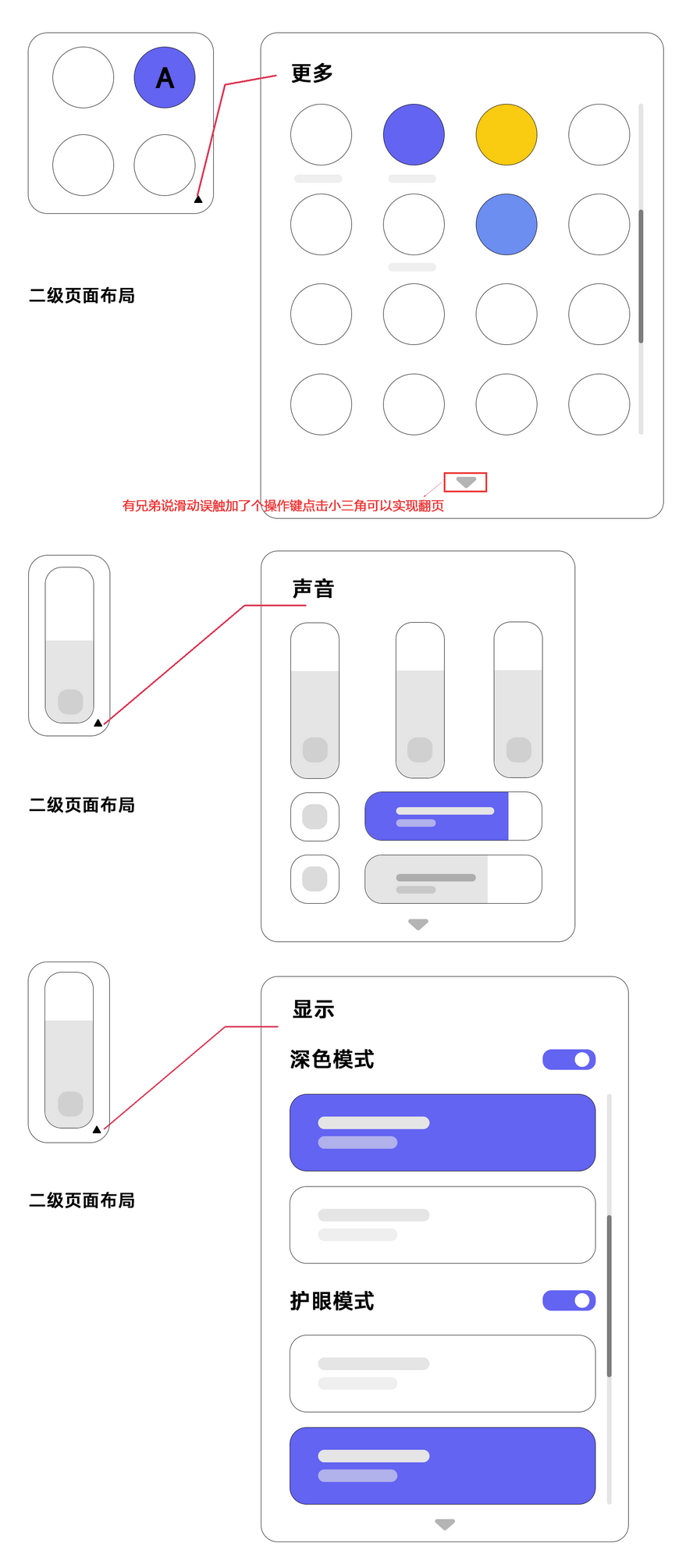 secondary layout of the new control center