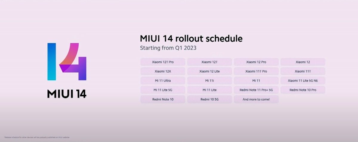 These Xiaomi phones will get stable MIUI 14 next MIUI 14