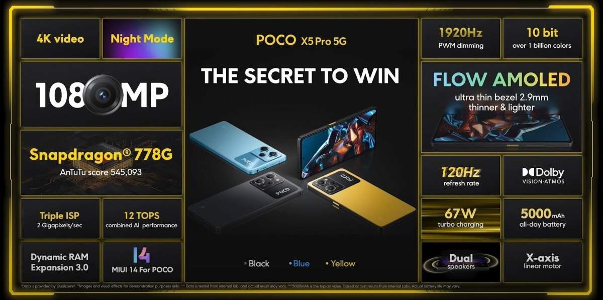 POCO X5 and X5 Pro debuts with Snapdragon processors&nbsp;